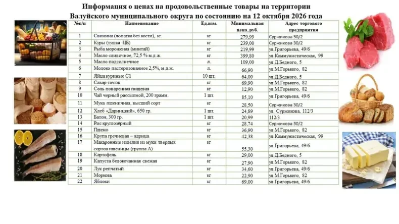 Уважаемые жители Валуйского муниципального округа!