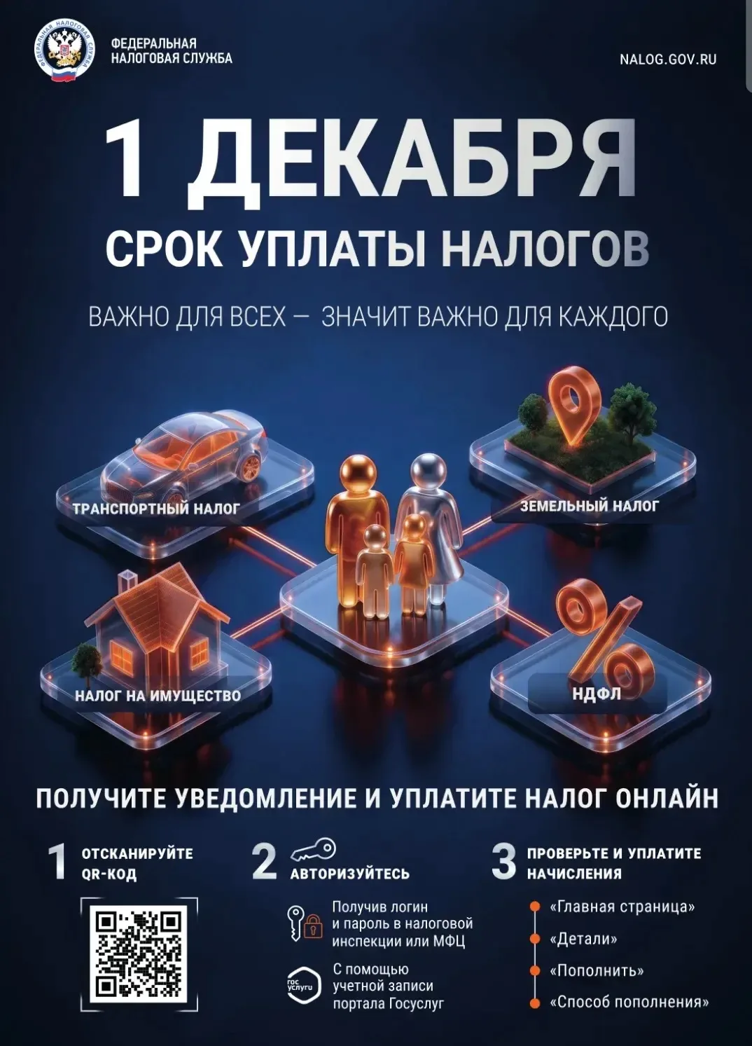 Уплатить имущественные налоги необходимо в срок не позднее 1 декабря 2026 года