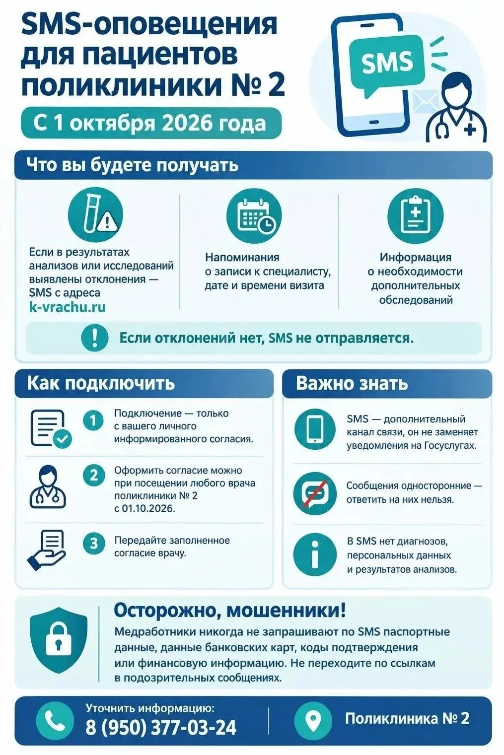 👍 Важные новости для пациентов Поликлиники № 2: