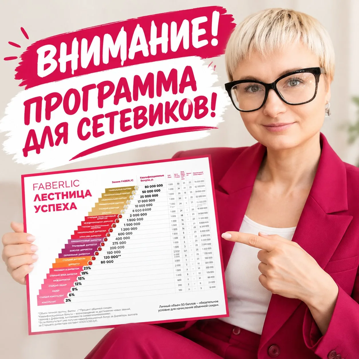 🚀 СЕТЕВИК, ЭТО ВАЖНО ПРОЧИТАТЬ!