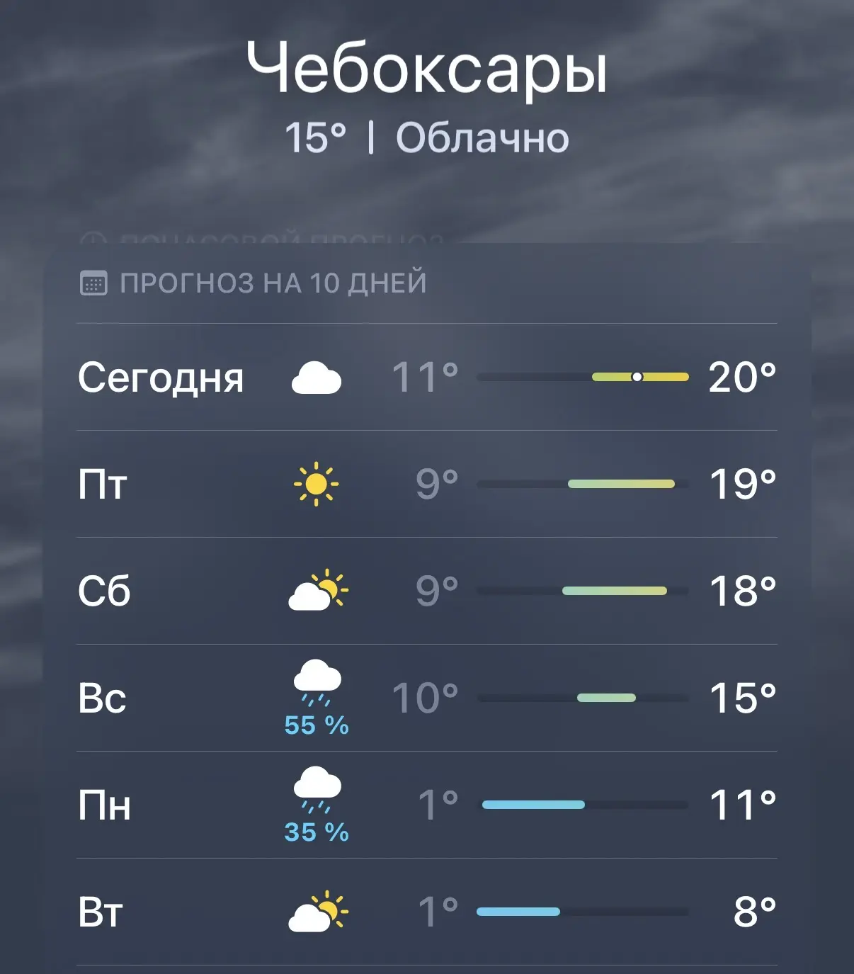 ☀️ Бабье лето в Чебоксарах подходит к концу
