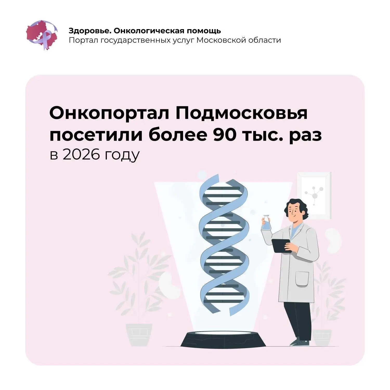 Онкопортал Московской области посетили более 90 тысяч раз в 2026 году