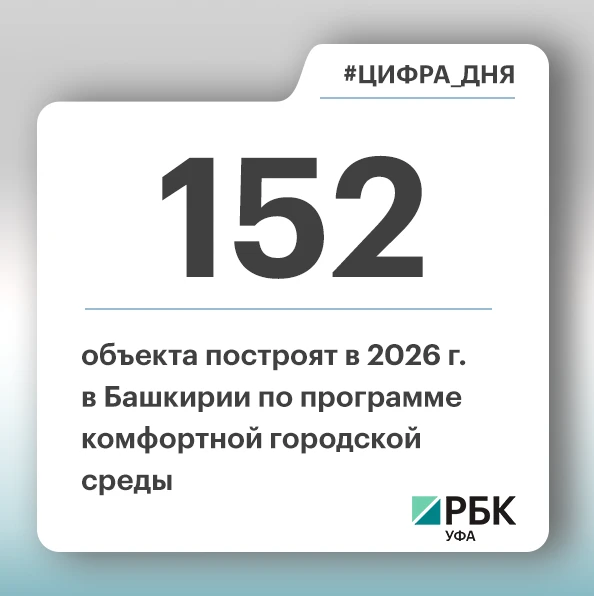 ⚡️#цифра_дня  Из 152 объектов, работы на которых запланировали в этом году по программе...