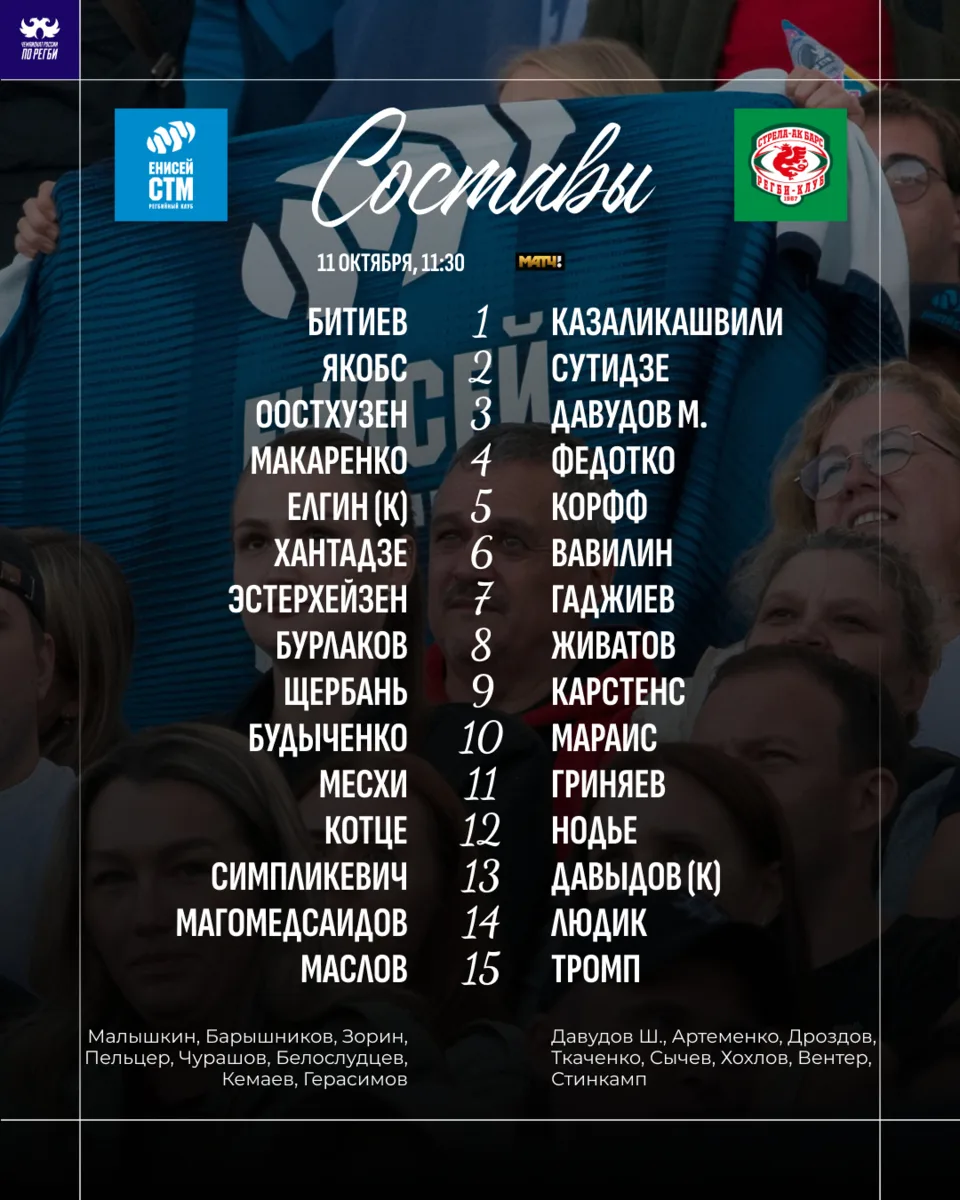 Смотрим на заявки «Енисея-СТМ» и «Стрелы-Ак Барс» повнимательнее 🔎