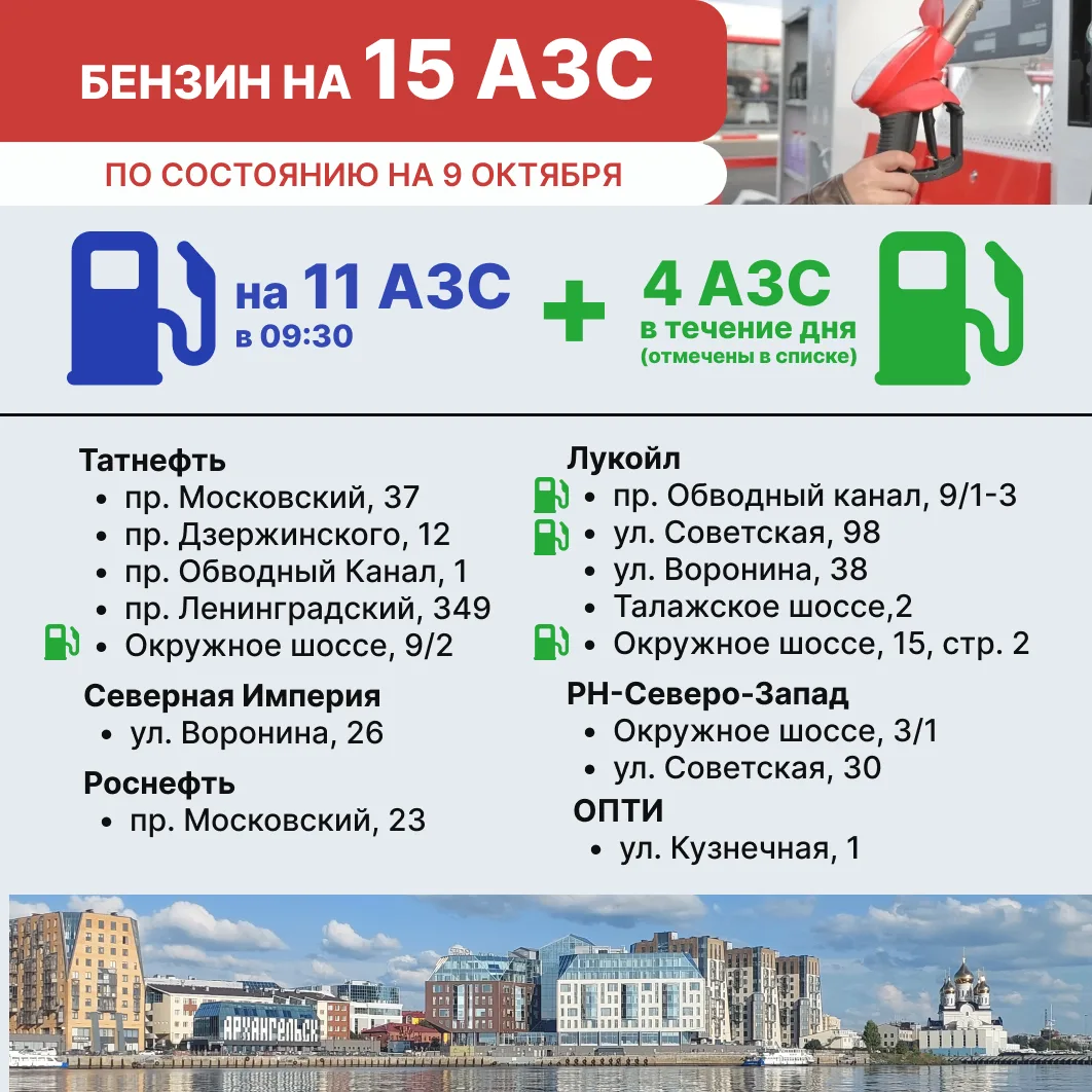 Бензин на АЗС Архангельска 9 октября
