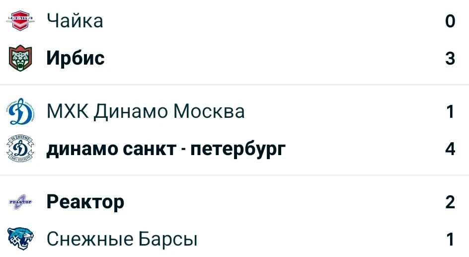 МХЛ 2026-2027 регулярный сезон  матчи от 10.10.26