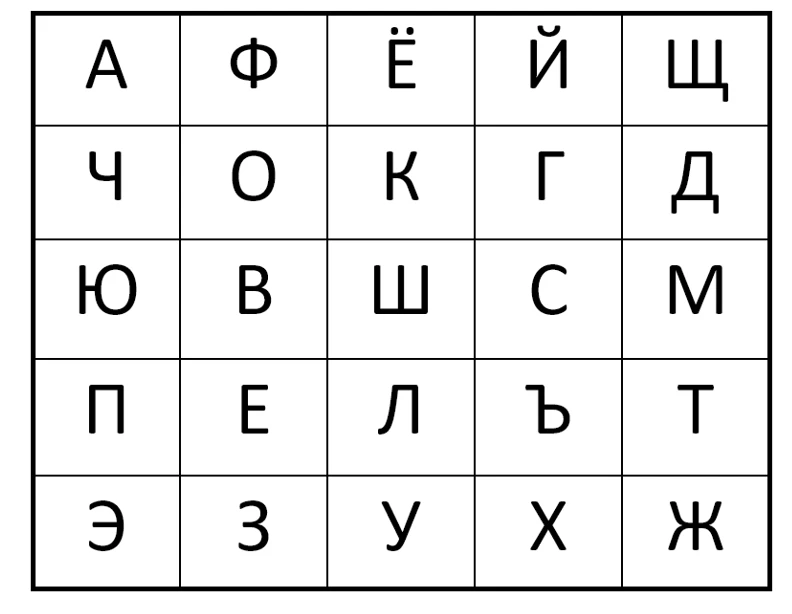 Перед вами таблица Шульте. Найдите в ней все буквы русского алфавита — от А до Я.
