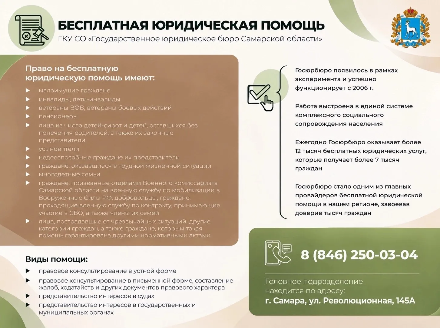 ⚖️ Бесплатная юридическая помощь: кто может обратиться?