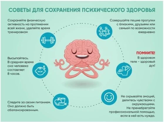 Неделя сохранения психического здоровья в 2026 году проходит с 5 по 11 октября в честь ...