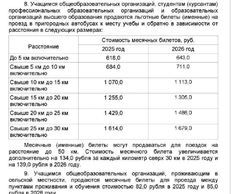 Межгородские перевозки в Тюменской области подорожают с 2027 года