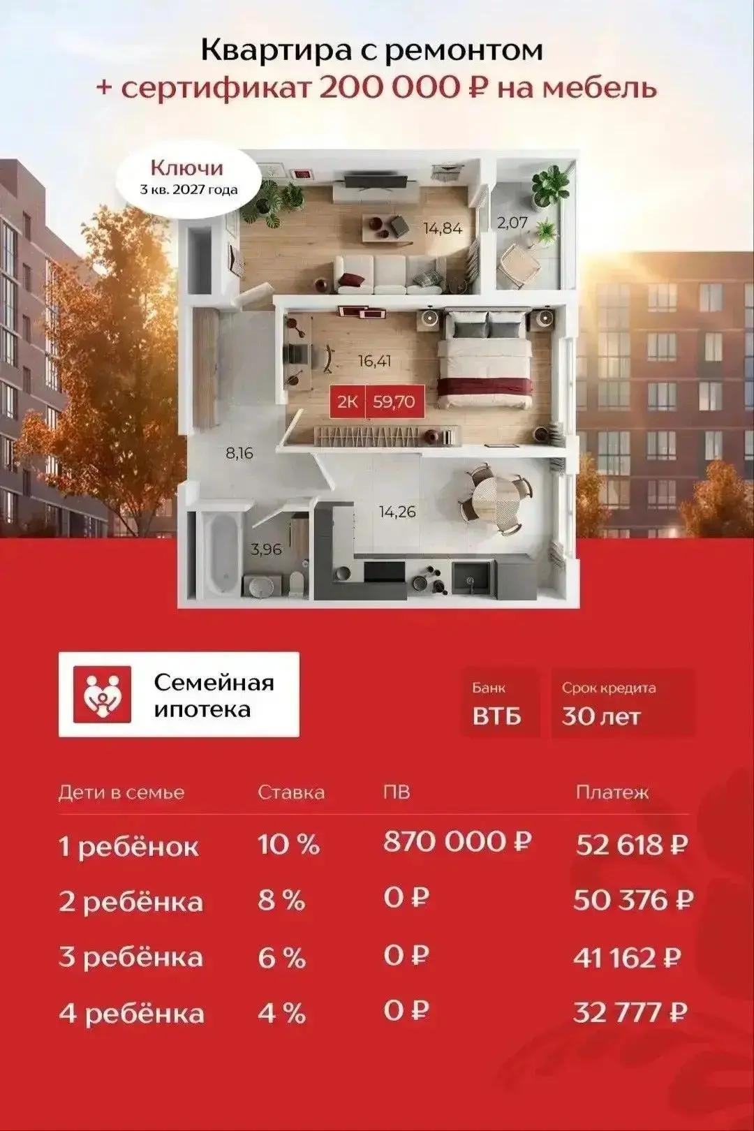 Район Немецкой деревни