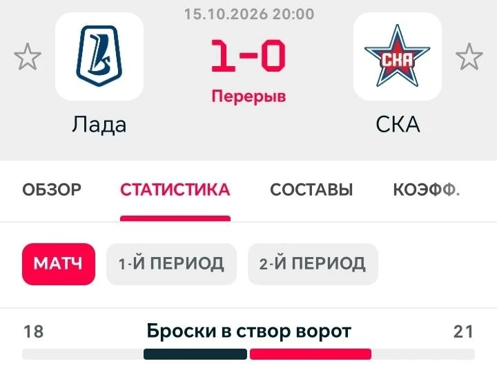 Лада: в 20 минутах от первой