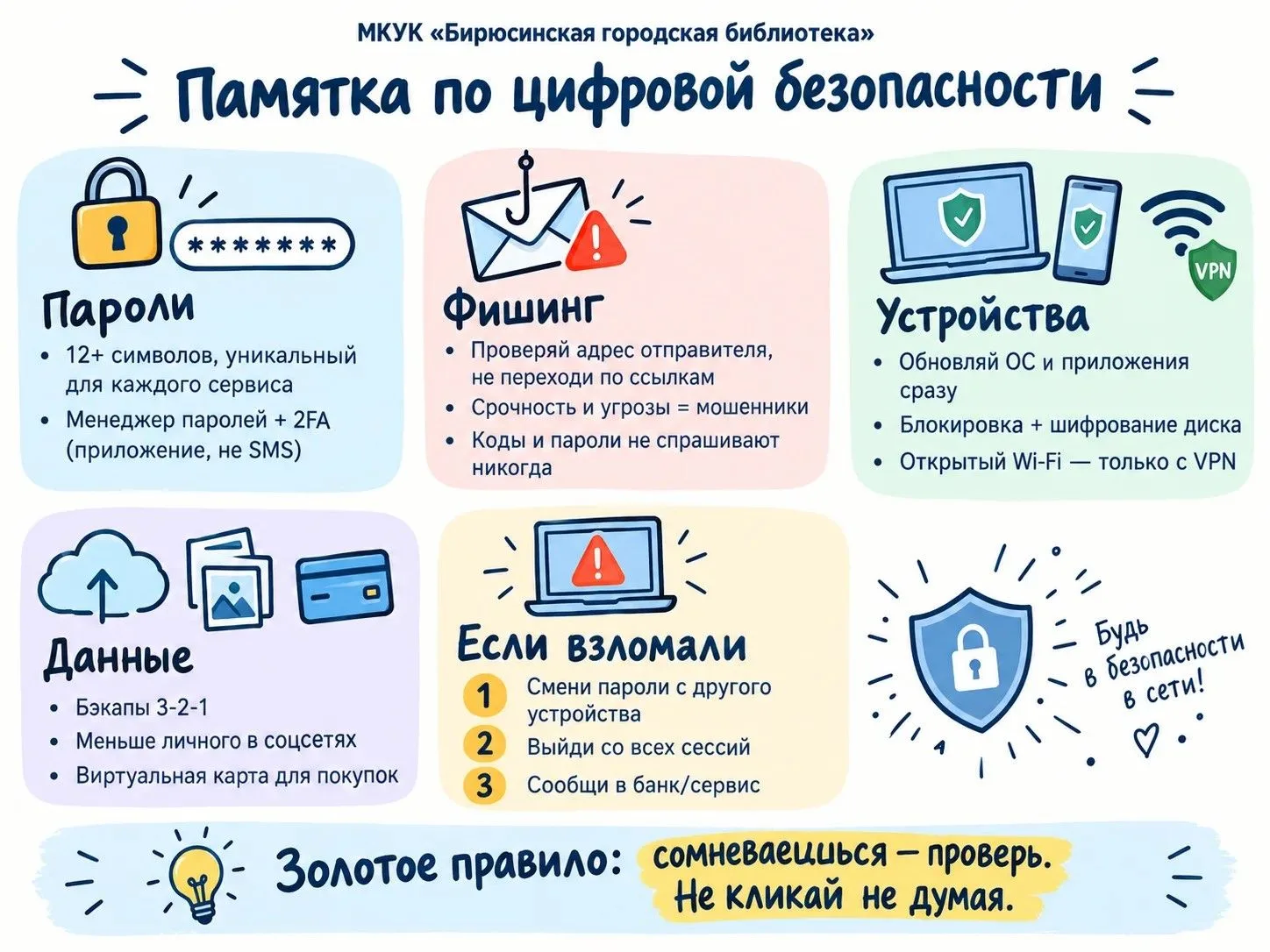 📌Кибер‑квест «Не попадись»: формируем навыки цифровой безопасности у школьников
