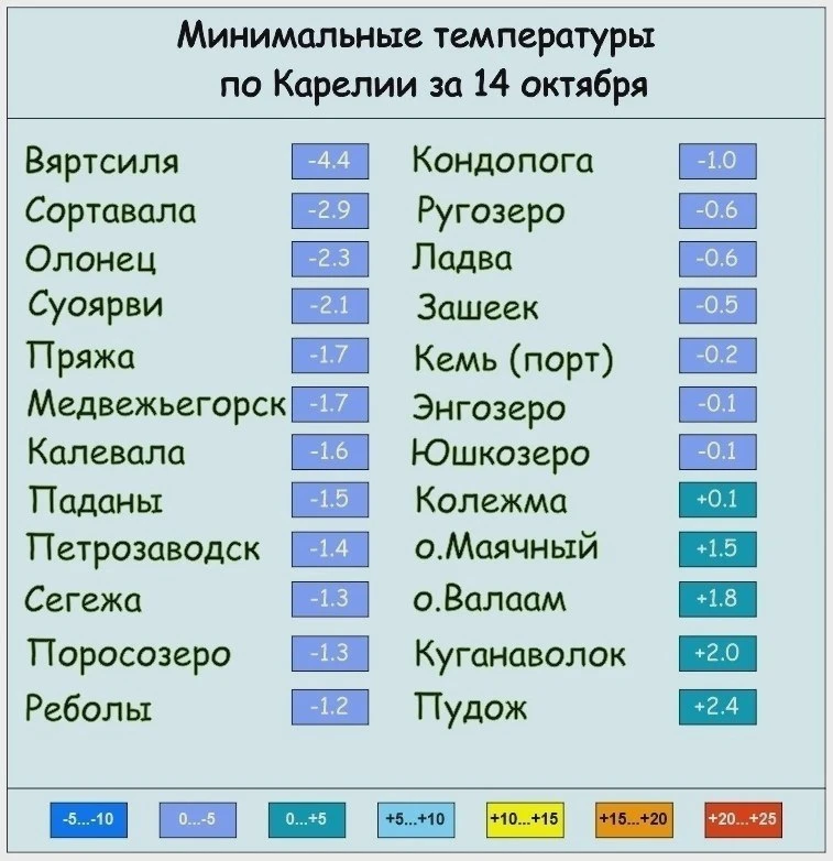 В Карелии ночью похолодало ниже нуля