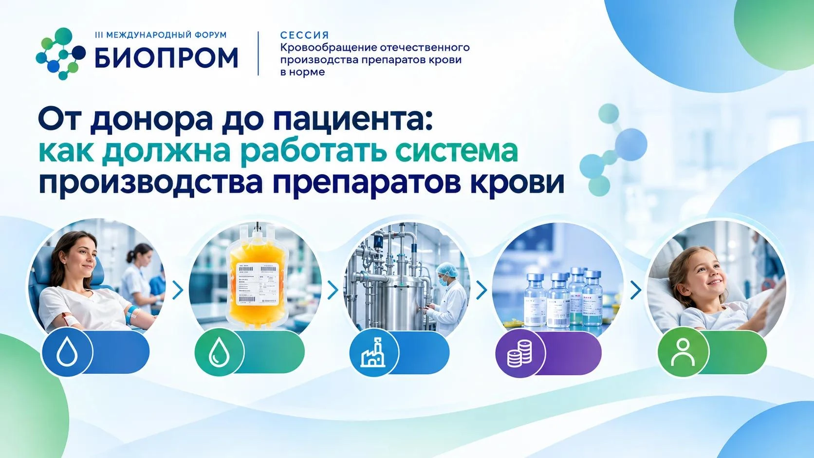 От донора до пациента: как должна работать система производства препаратов крови