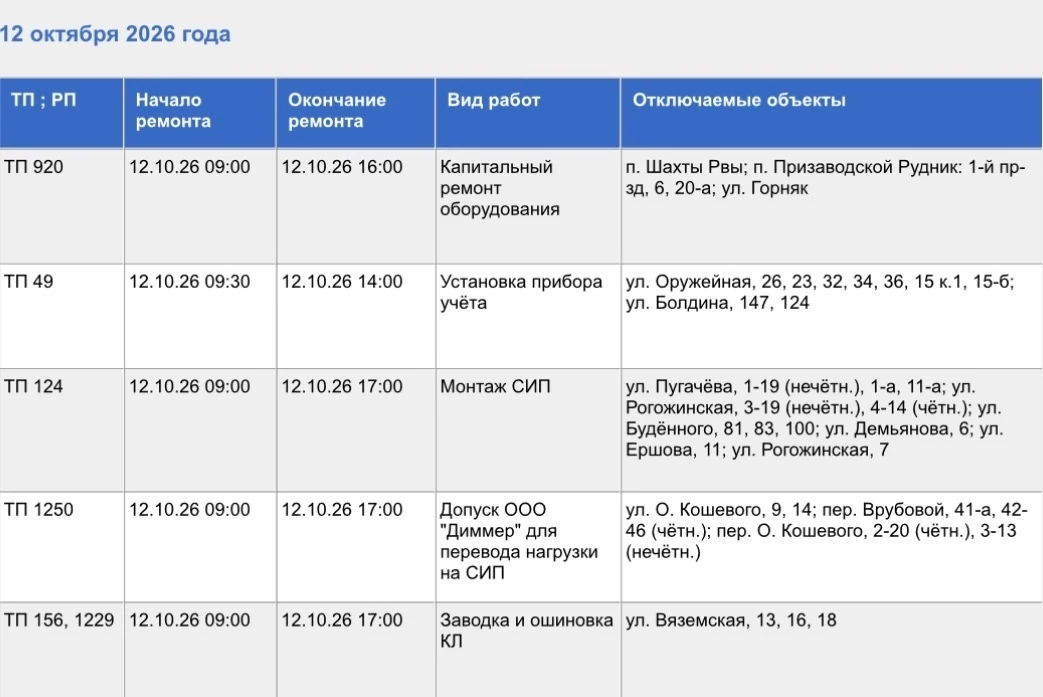 Жители некоторых улиц Тулы в понедельник временно останутся без электроэнергии