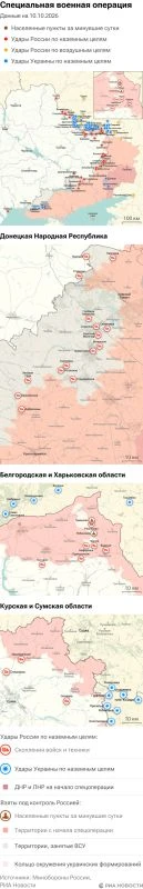Карта спецоперации Вооруженных сил России на Украине на 10.10.2026
