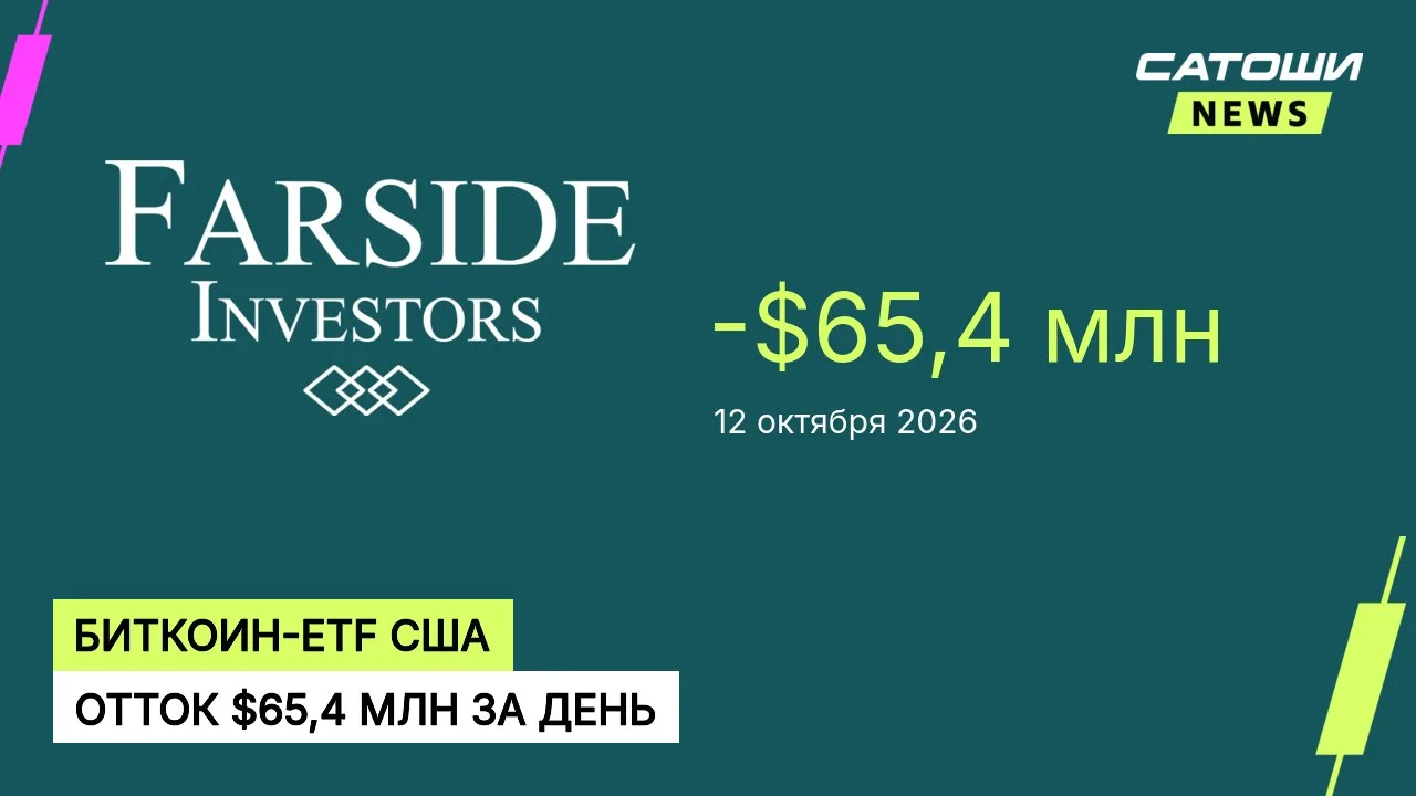 #биткоин #etf #инвестиции