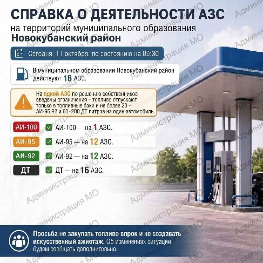 Справка о деятельности АЗС на территории муниципального образования Новокубанский район