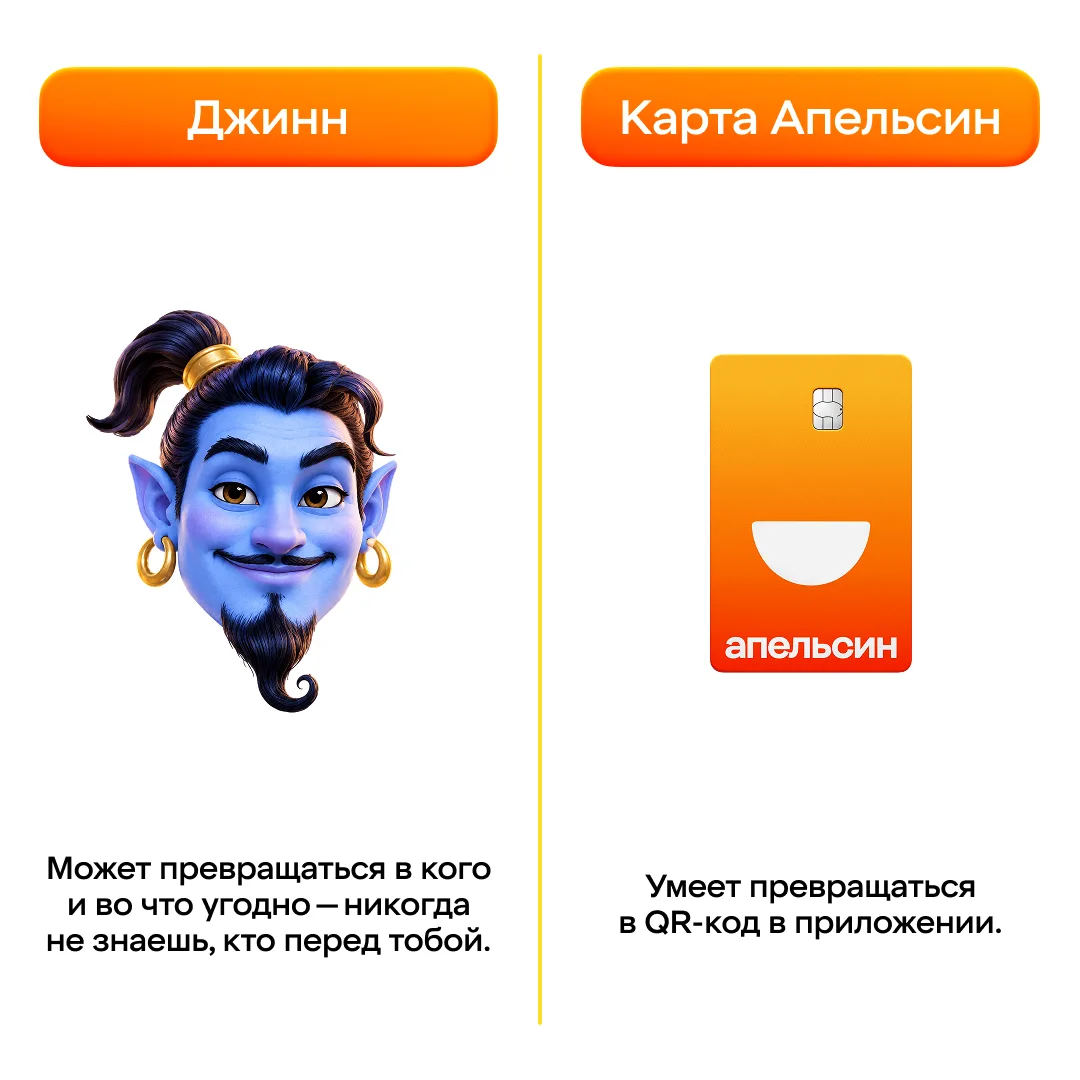 Изображение 5 к публикации «Апельсин»