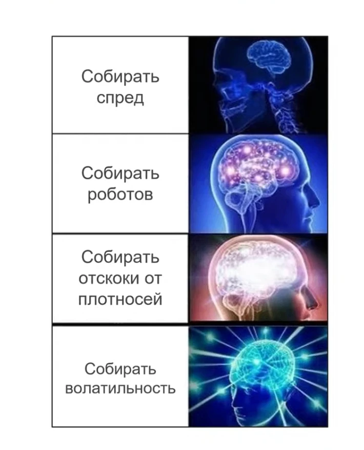 сбор валы