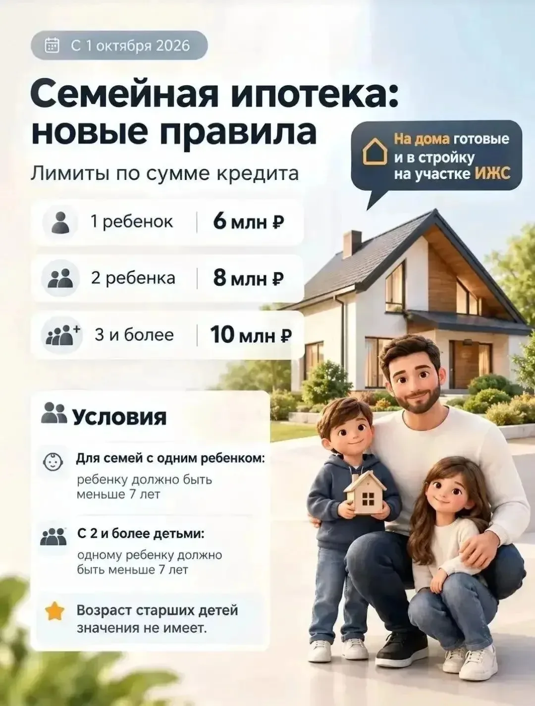 Оставлю вам здесь шпаргалку по условиям программы ИЖС по льготной семейной ипотеке.