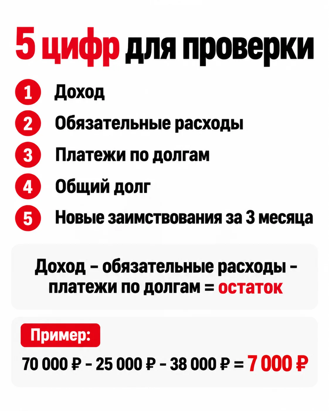 Откройте калькулятор. Через 3 минуты станет понятнее, куда у вас уходят деньги