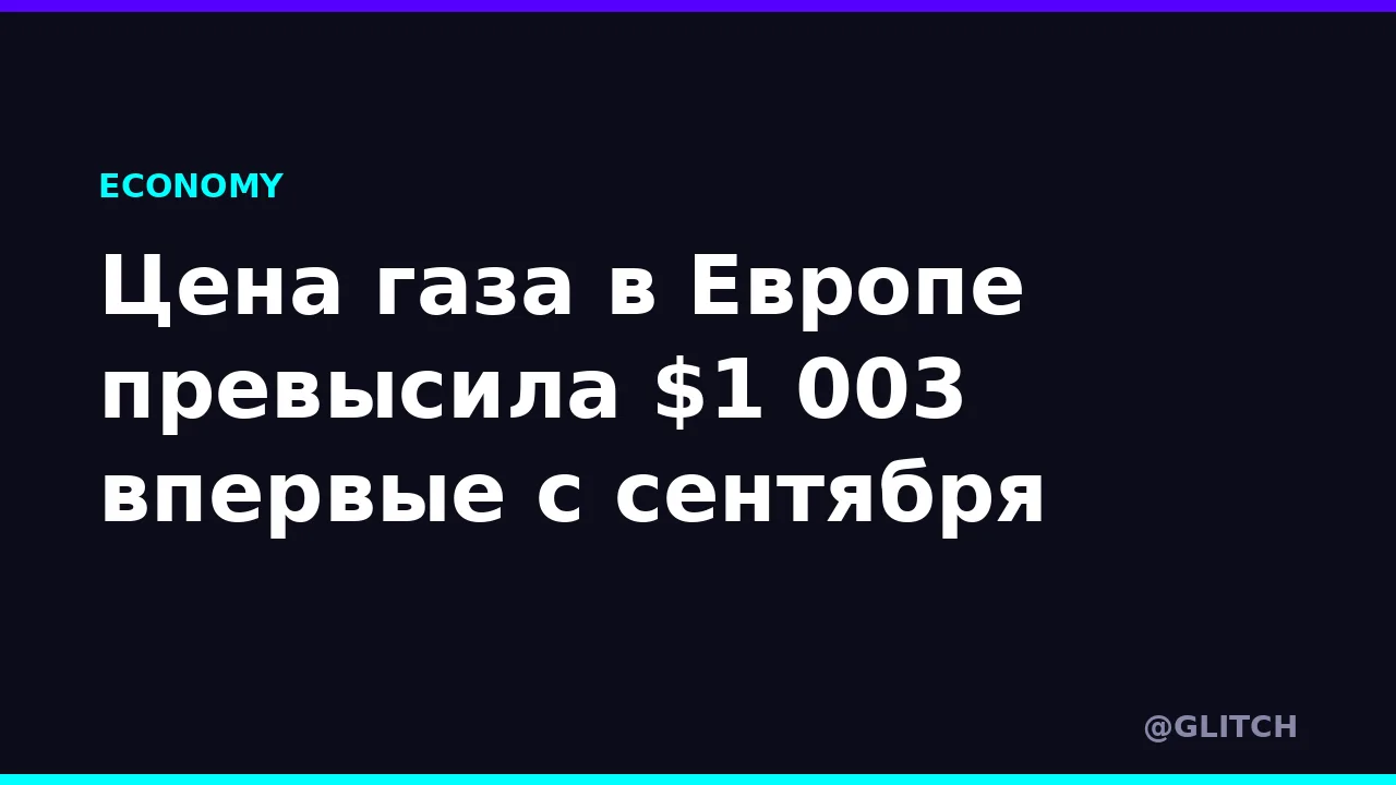 Цена газа в Европе превысила $1 003 впервые с сентября