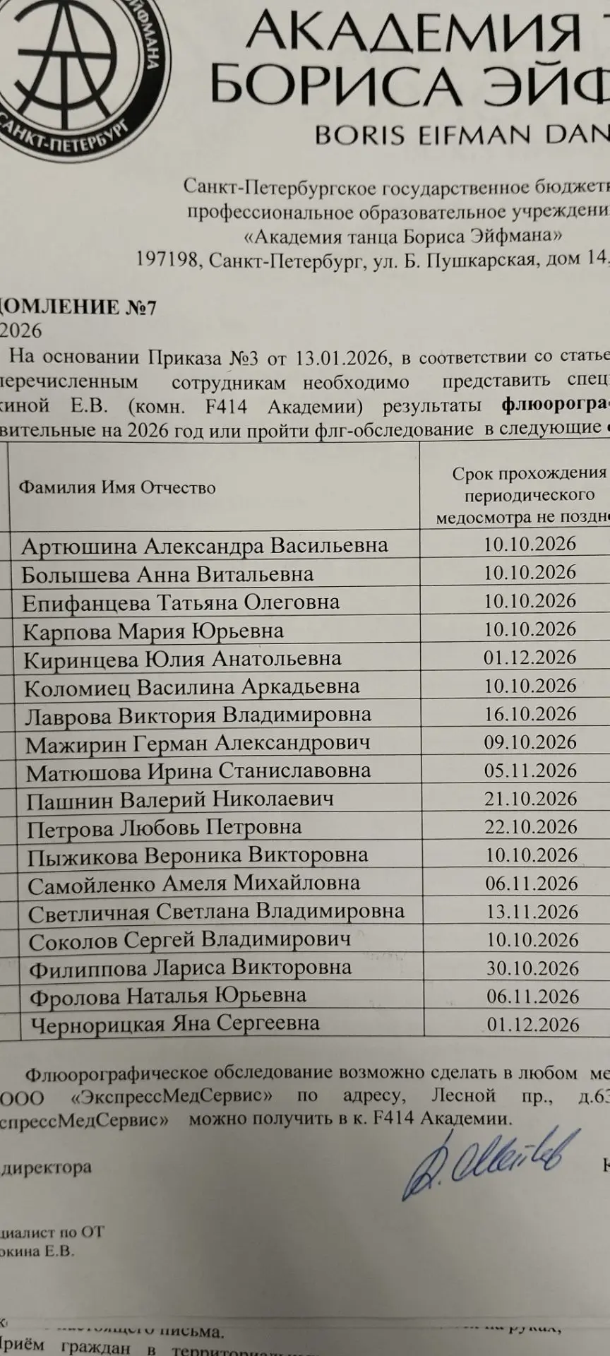 Список сотрудников, которым необходимо сделать флюорографию. Направление в ОК.