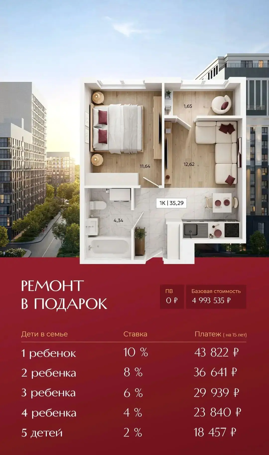 Один из лучших ЖК Краснодара