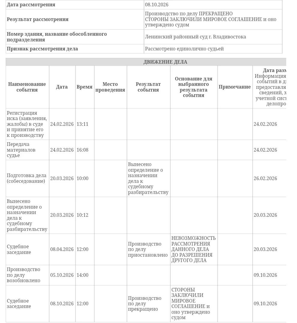 Именно в этом я вижу ценность судебной работы: не просто участвовать в процессе, а выст...