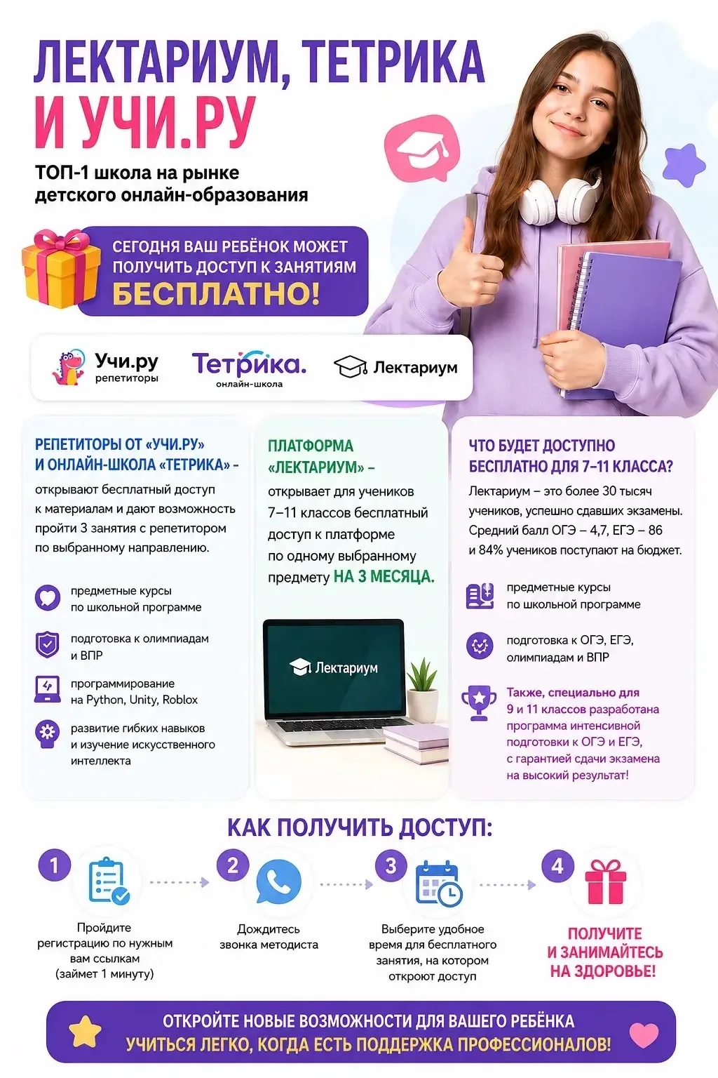 Уважаемые родители и учащиеся!