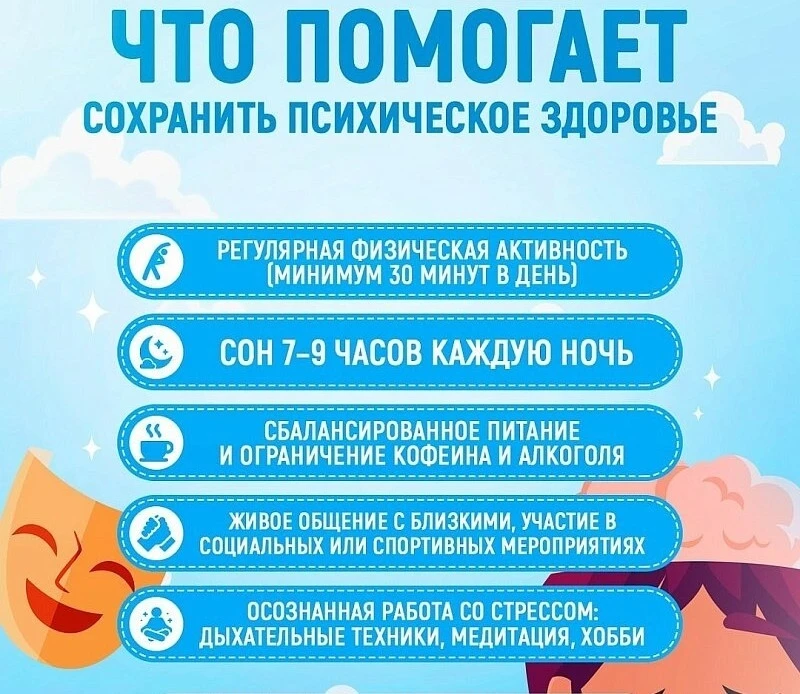 С 5 по 11 октября — Неделя сохранения психического здоровья