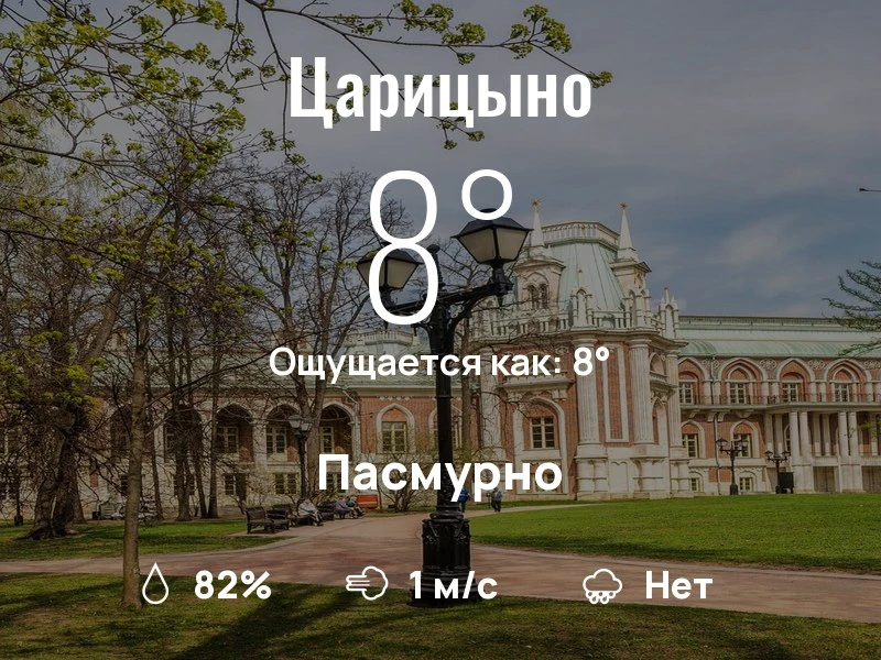 Что с погодой в Царицыно?