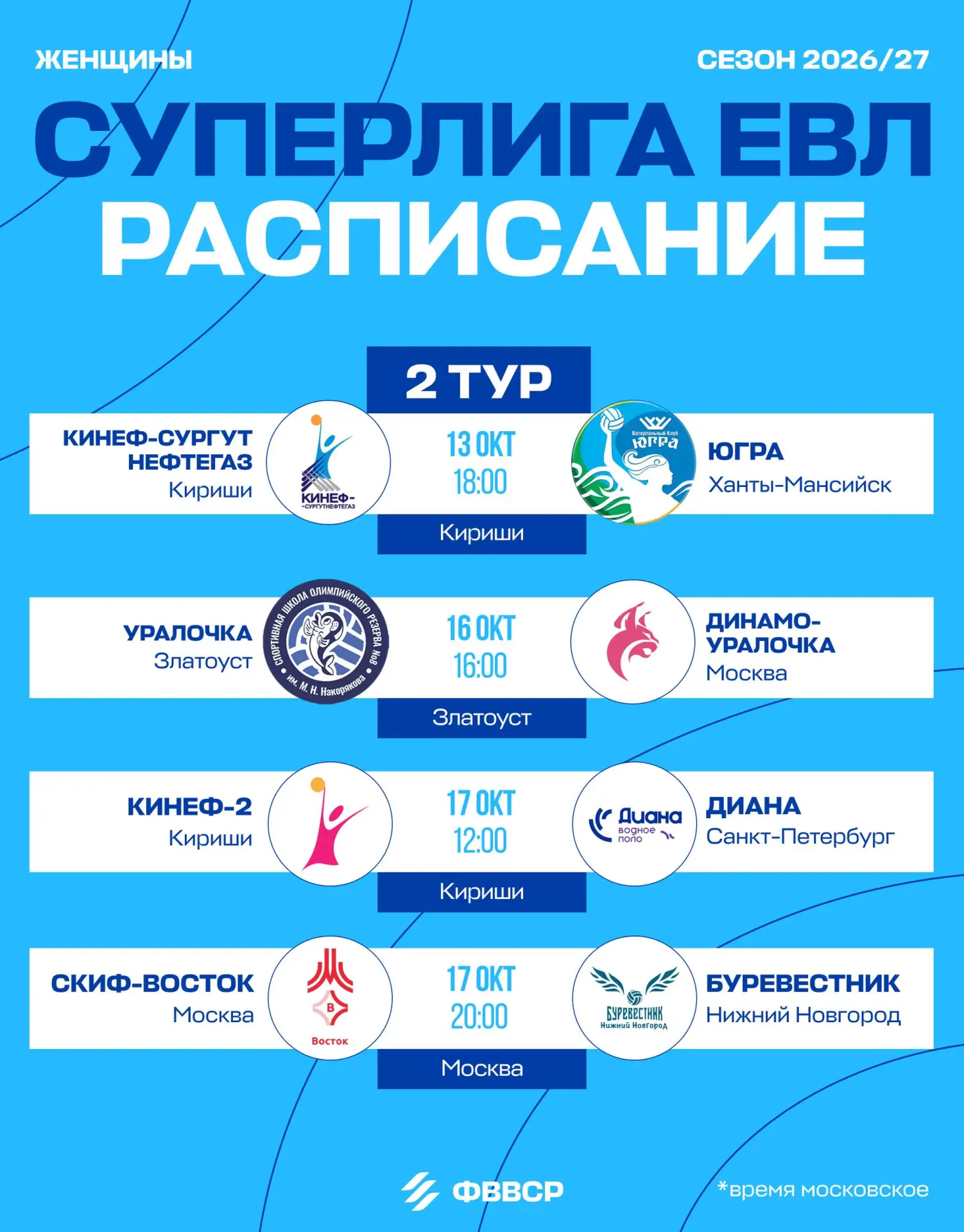 Евразийская ватерпольная лига — твой способ согреться этой осенью 🔥