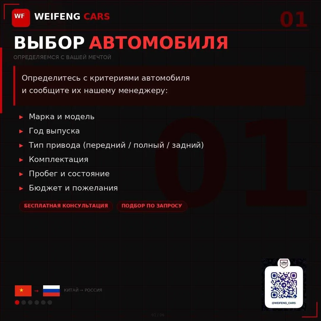 ✅Также  публикуем этапы покупки Б/У