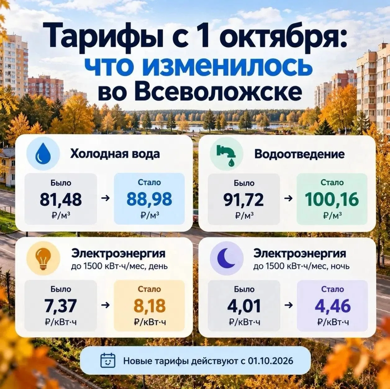 💡 Во Всеволожске с 1 октября изменились коммунальные тарифы.