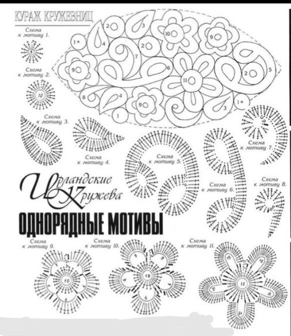 Однорядные мотивы