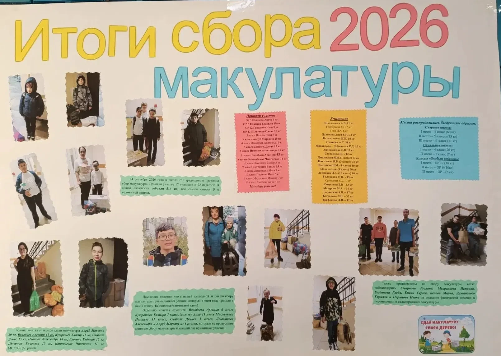 ♻️ Итоги сбора макулатуры ♻️