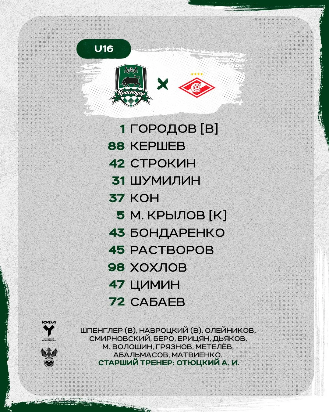 Начинаем четверг необычно 🙌