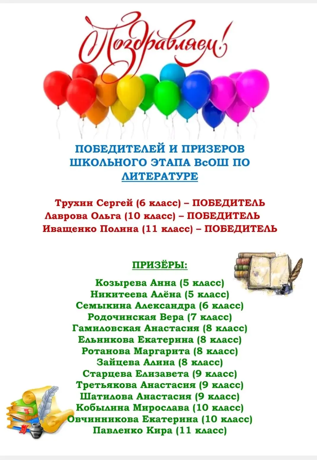 🏆 Итоги школьного этапа ВсОШ: литература, физкультура и французский язык!