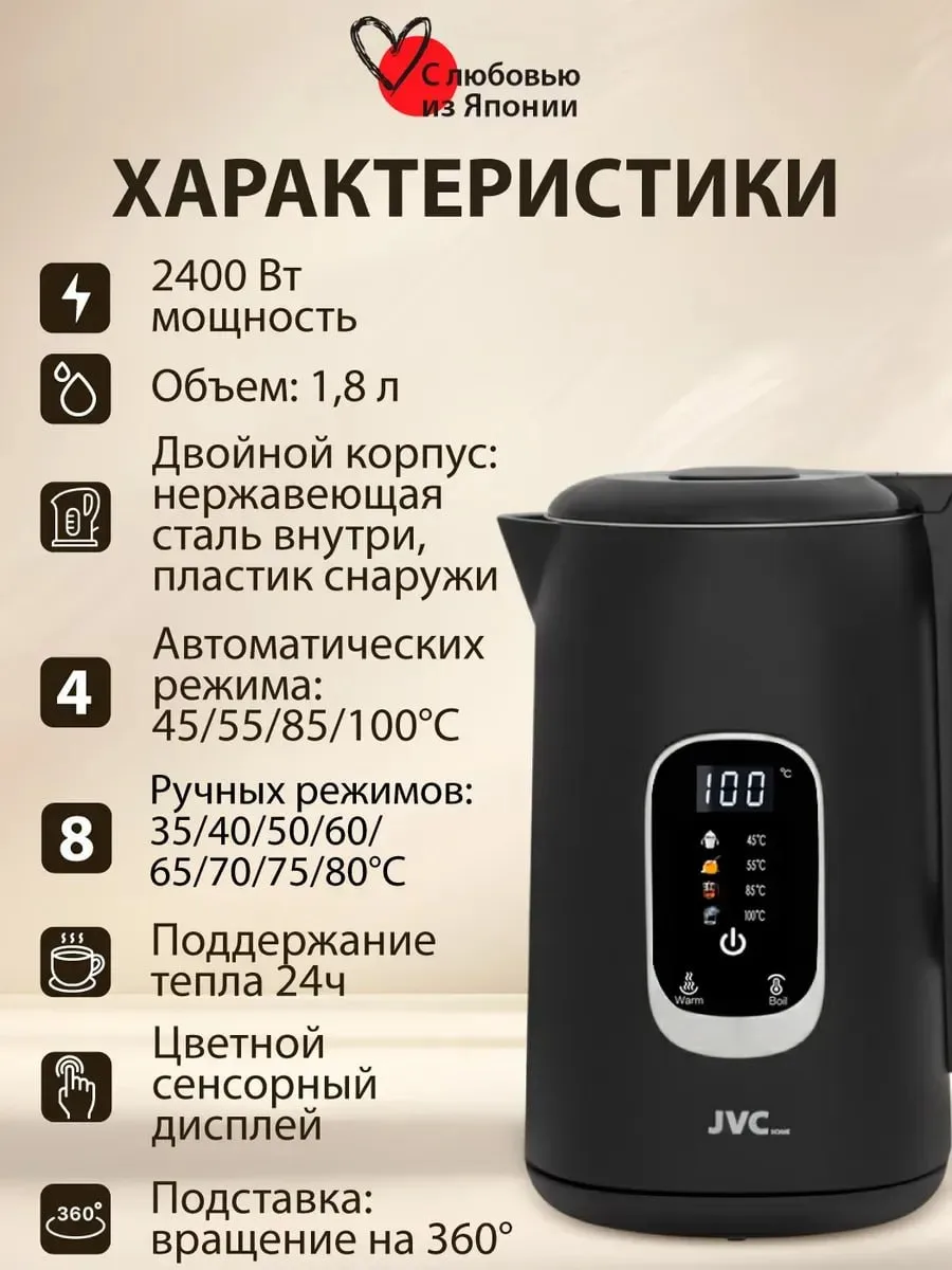 1 МЕСТО