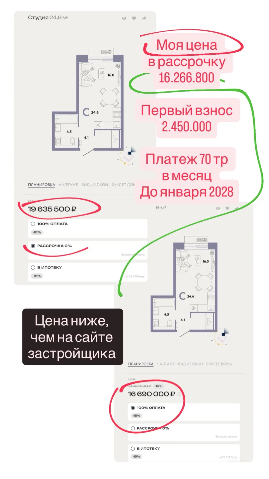 Цена на сайте застройщика выше, чем у меня 🤝🙂