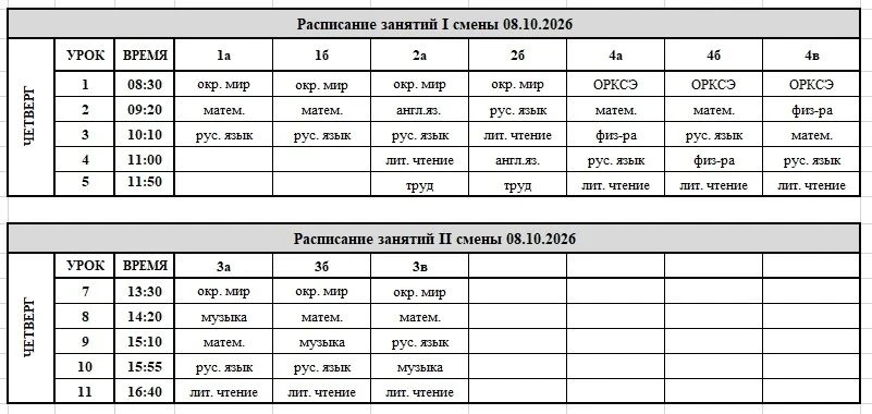 Расписание на четверг, 8 октября. 📋