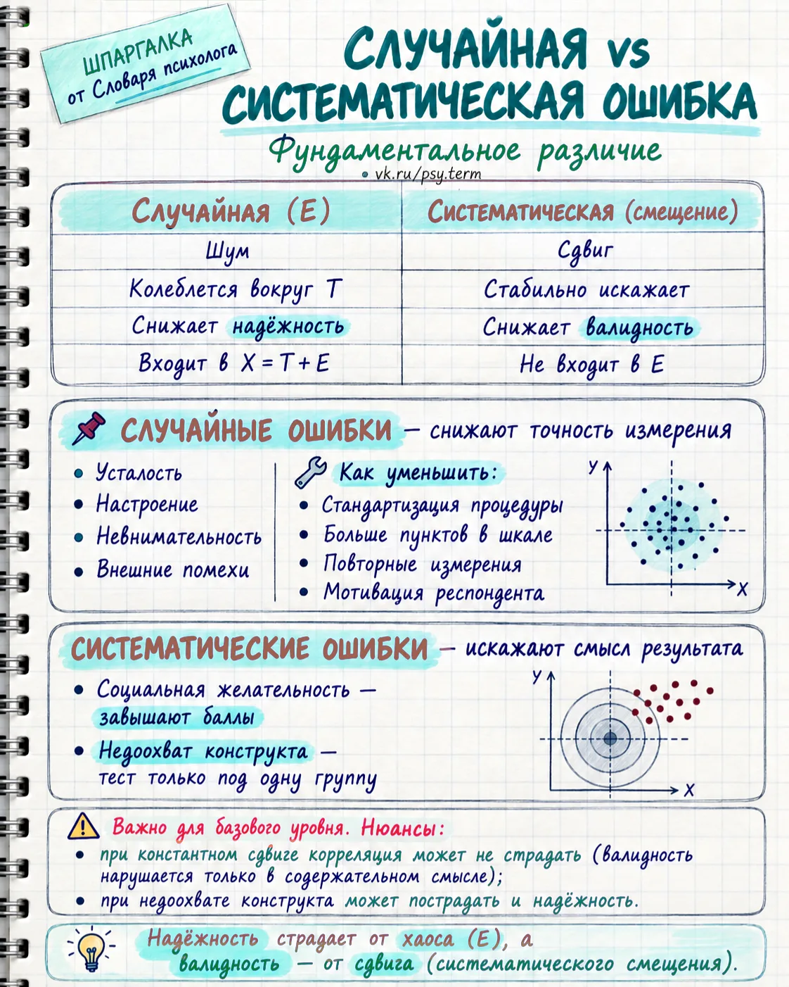 #шпаргалка_term, #кзачету_term