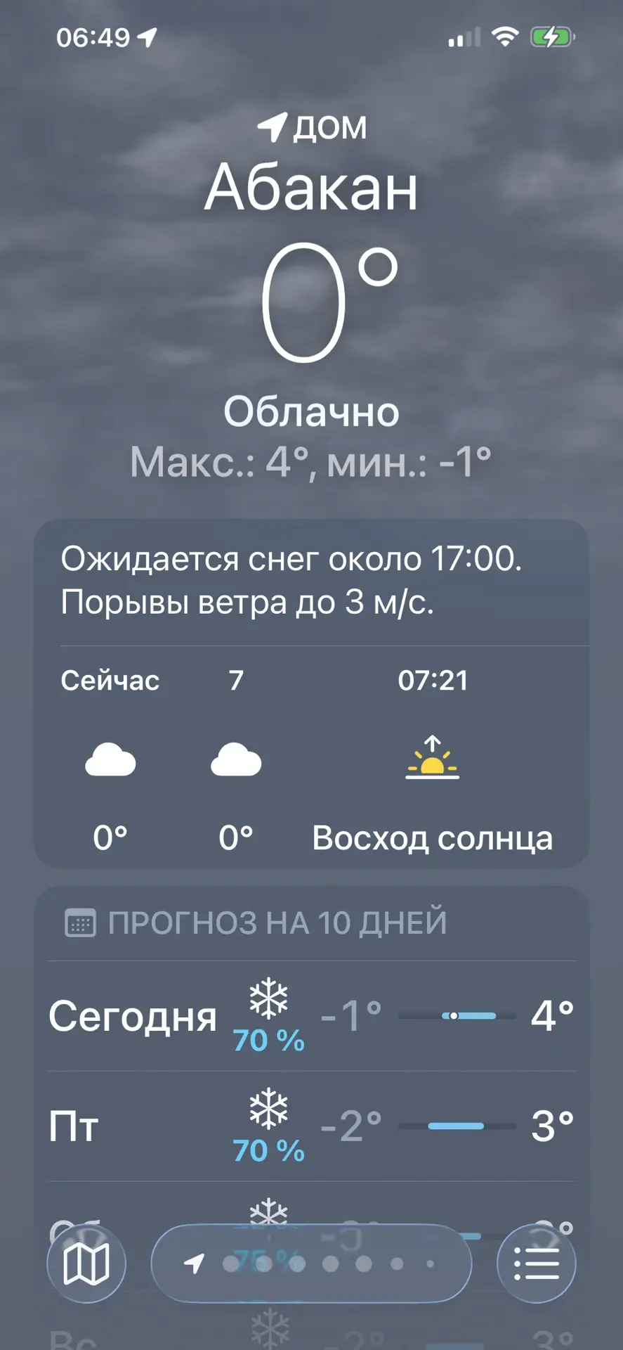 Всем доброе утро☕️