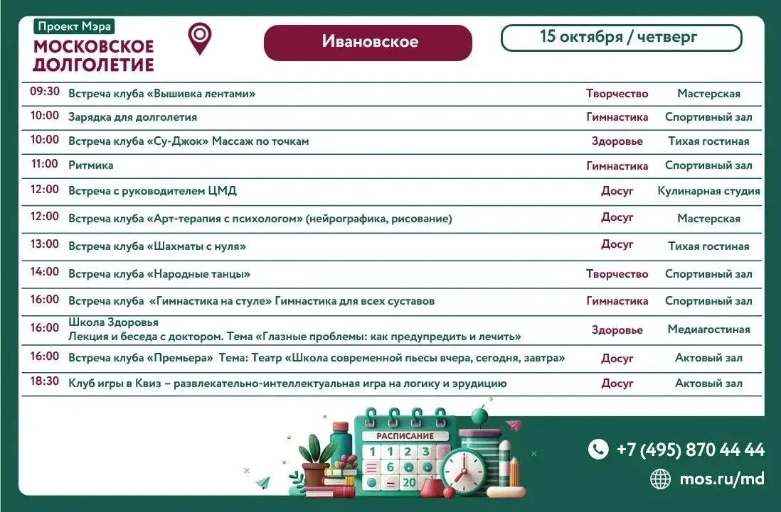 Добрый вечер, дорогие участники!