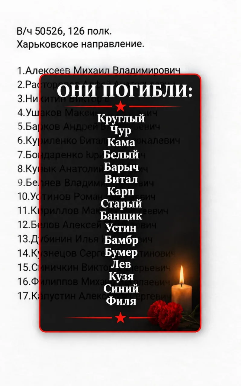 Список 200 (в/ч 50526), 126 полк. Харьковское направление.