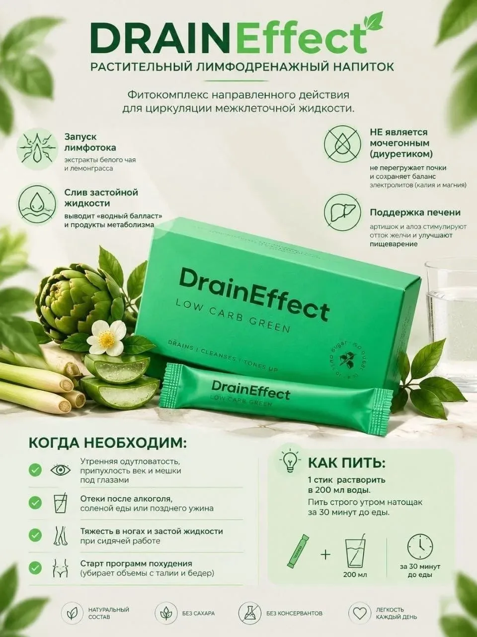 🔥 ШАГ 2: Утренний запуск (Сразу после пробуждения)