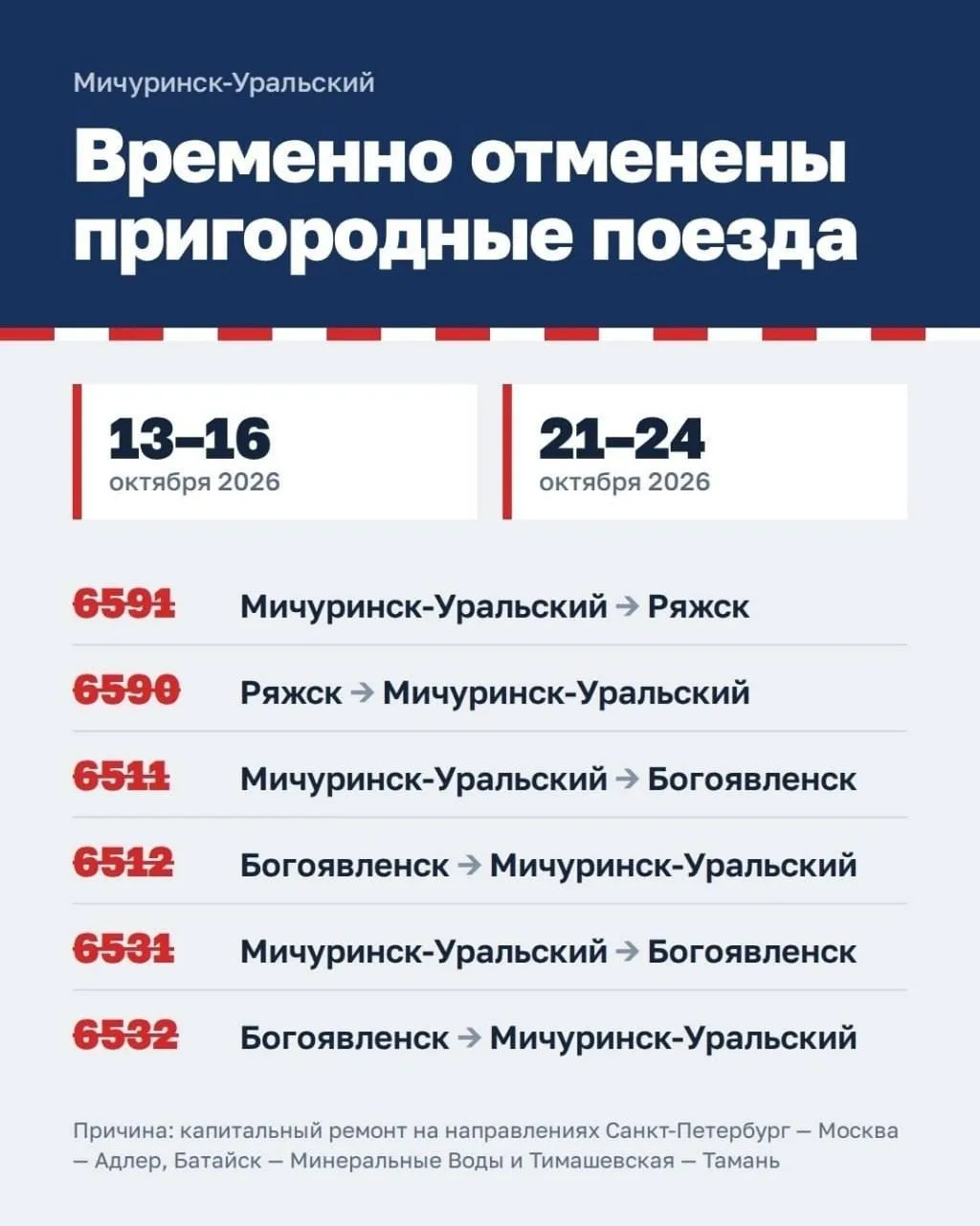 🚆 В Тамбовской области временно отменили электрички из-за капремонта путей